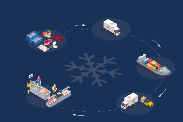 Температурен контрол 4.0: IoT сензори и автоматизация стават критични за бизнеса през лятото