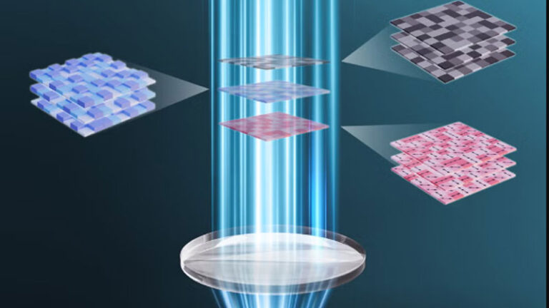 Китай прави пробив в бъдещето на паметта: нова технология записва данни чрез светлина в три измерения